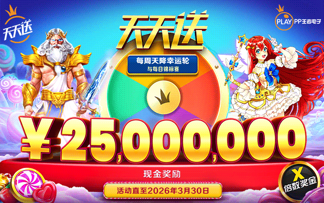 Daily Wins 第六级